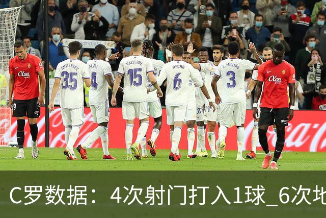 C罗数据：4次射门打入1球 6次地面对抗赢得5次